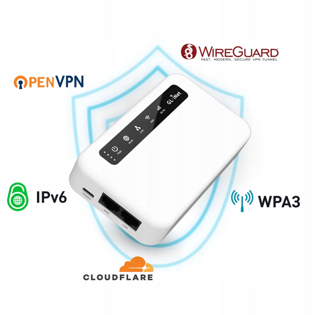 4G LTE wireless router for SIM VPN card 2.4GHz GL.iNet GL-XE300-BAT Model 569496678