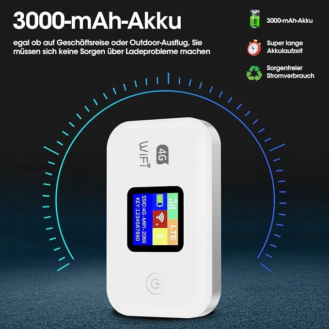 4G Mobile Wi-Fi Router, 150Mbps LTE Router, 3000mAh Manufacturer code ROUTER 4G LTE WIFI 150MBPS KARTA SIM PRZ