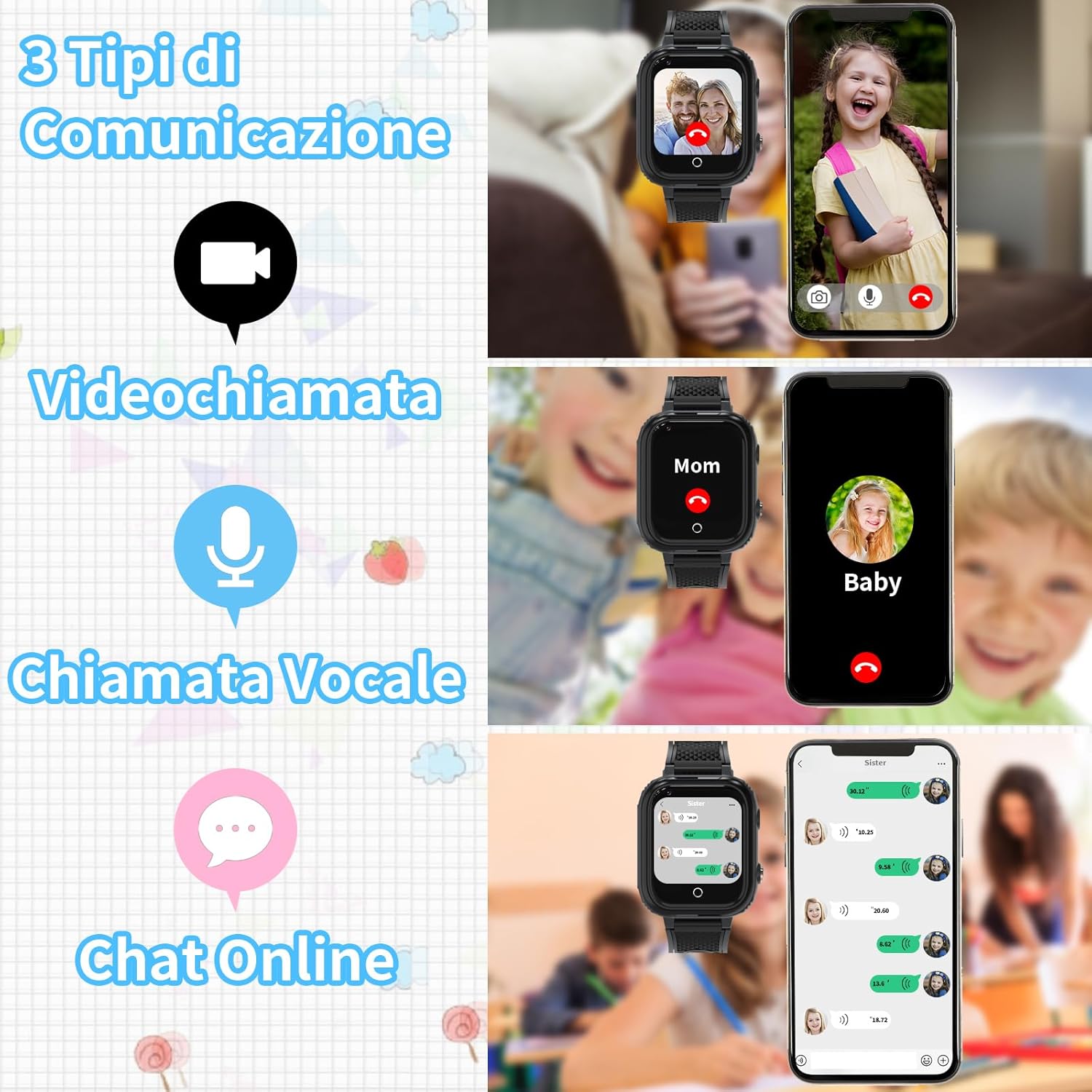 4G Smartwatch for kids, with GPS with SIM waterproof class IP68 Batteries included no