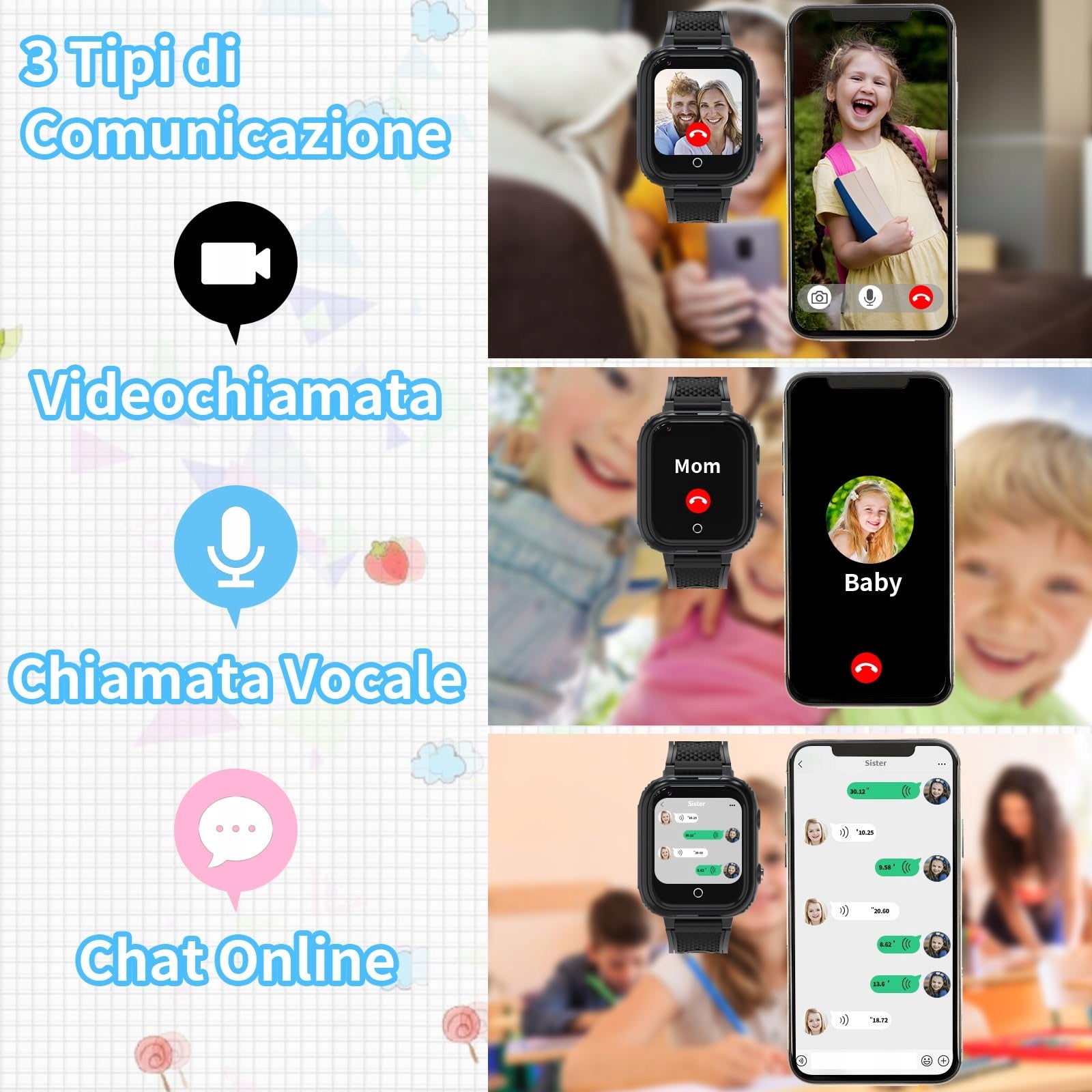 4G Smartwatch for kids, with GPS with SIM waterproof class IP68