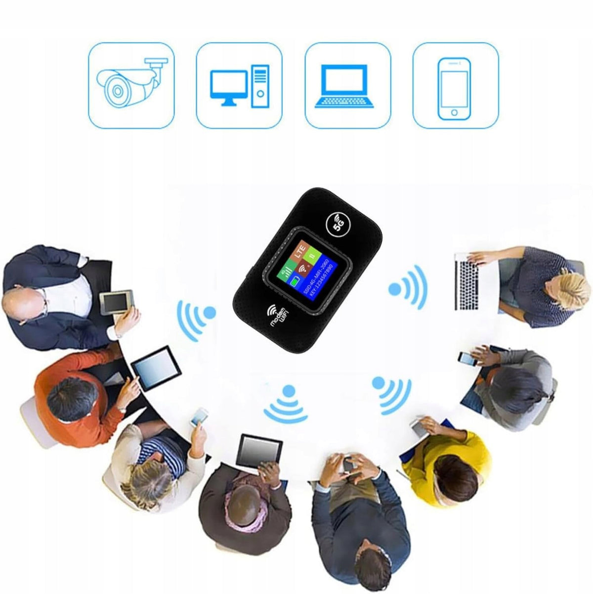 4G WI-FI ROUTER, PORTABLE WIRELESS ROUTER, USB WIFI ROUTER Manufacturer Bedee