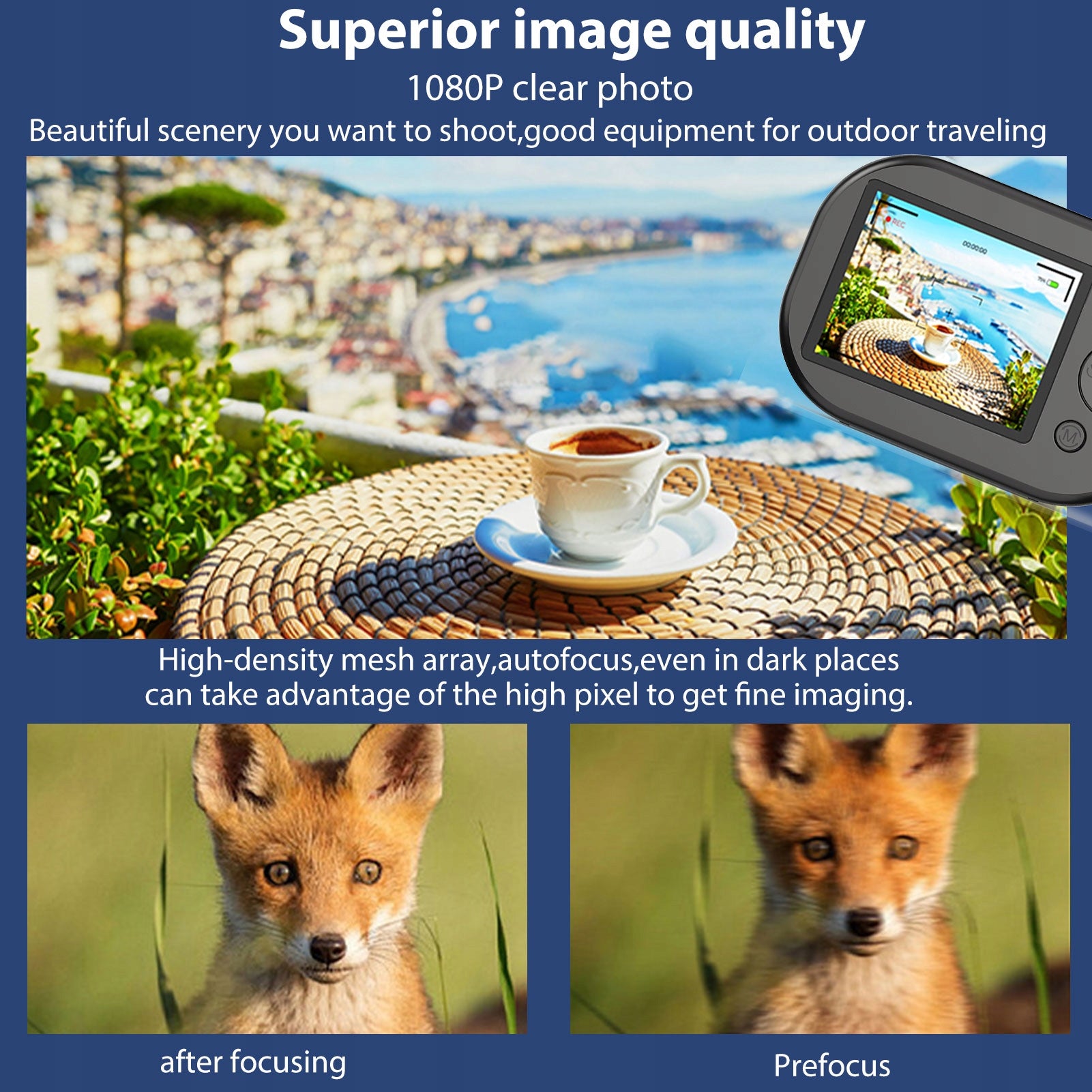 4K 16x Zoom 48MP Digital Camera with 32GB Flashlight Card for Teens 63 Model 6342JQLQ