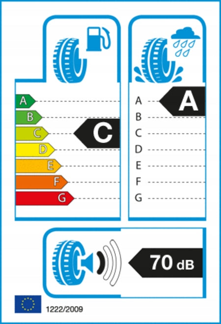 4x 225/65R17 Toyo Proxes Comfort XL summer tyres 106V Season summer