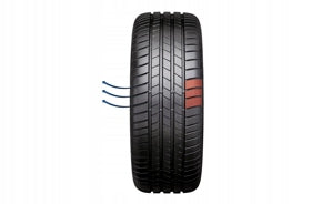 4x Firestone Roadhawk 2 215/50R17 95W Year of manufacture other