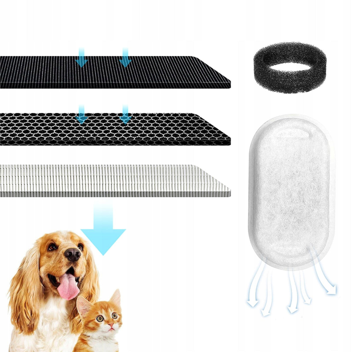 4x REPLACEMENT FILTERS FOR CAT FOUNTAINS BLACK SPONGE ROUND Manufacturer code 761432522460