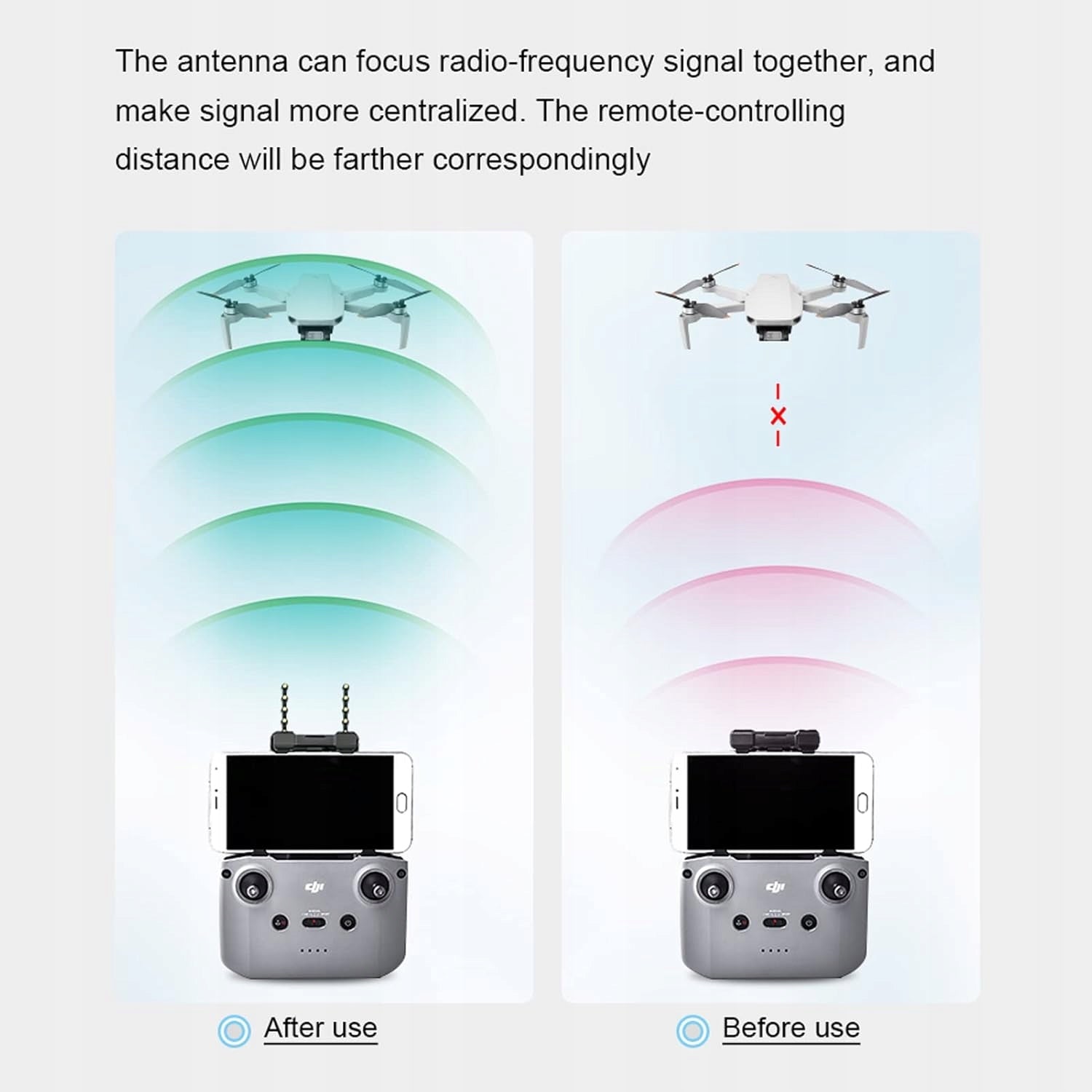 5.8Ghz Copper Yagi Antenna Signal Booster Range Extender, for DJI RC-N1 Product weight with unit packaging 0.1 kg
