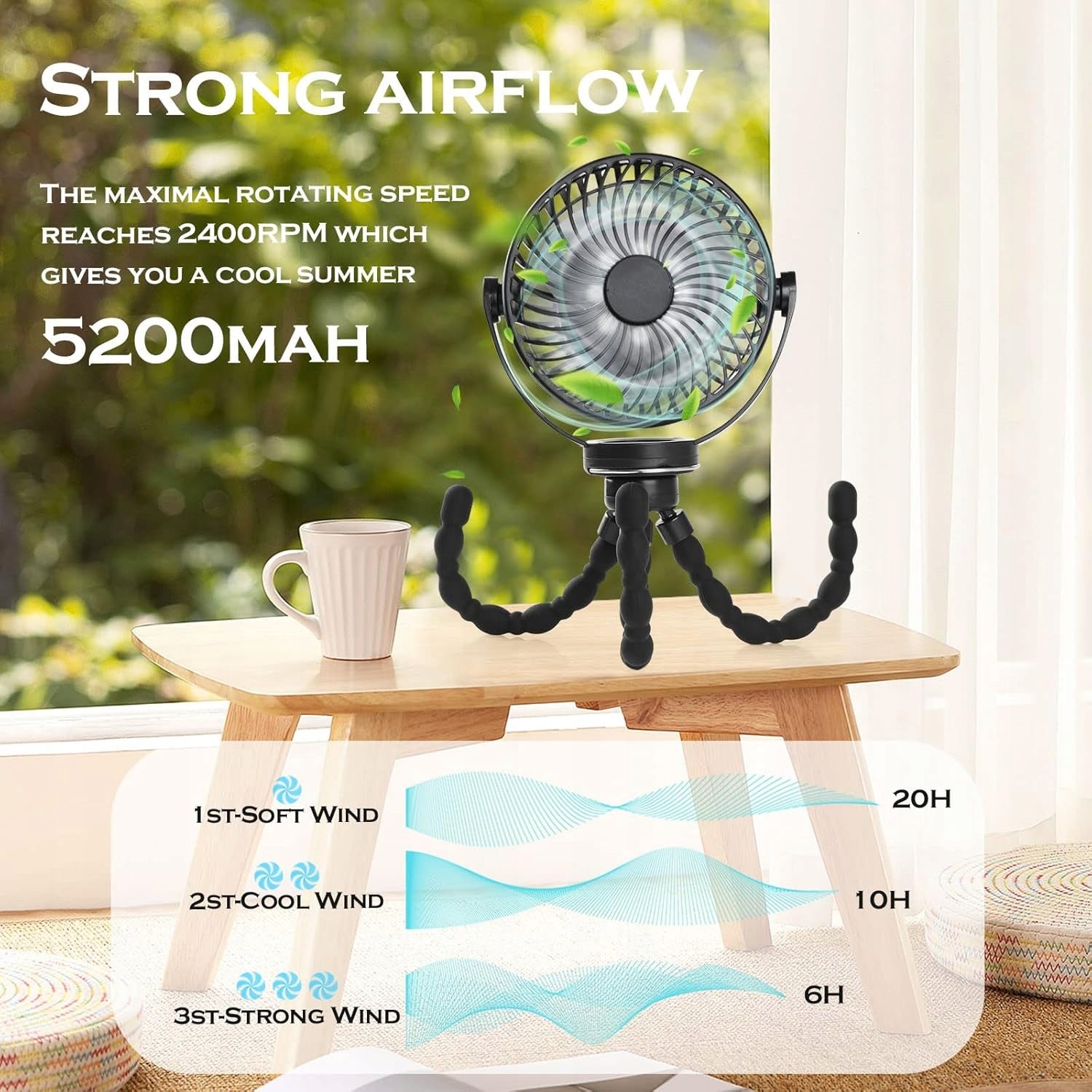 5200MAH LED 360° PORTABLE FAN FOR OFFICE TENT TROLLEY Dominant color clear