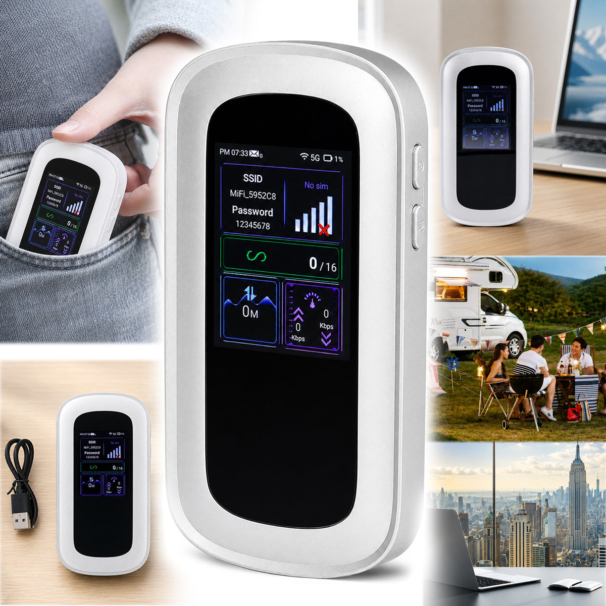 5G Wireless Mobile Router 2x SIM MiFi LAN Wifi 6 EDUP EP-9567