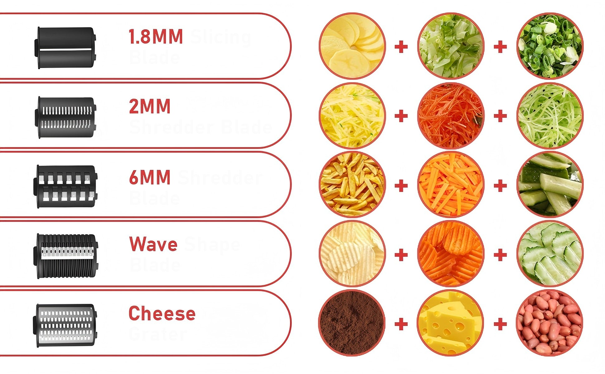 5IN1 ELECTRIC VEGETABLE GRATER 5x BLADES 500W ZOSUDULL VSQ-S6 Manufacturer code VSQ-S6