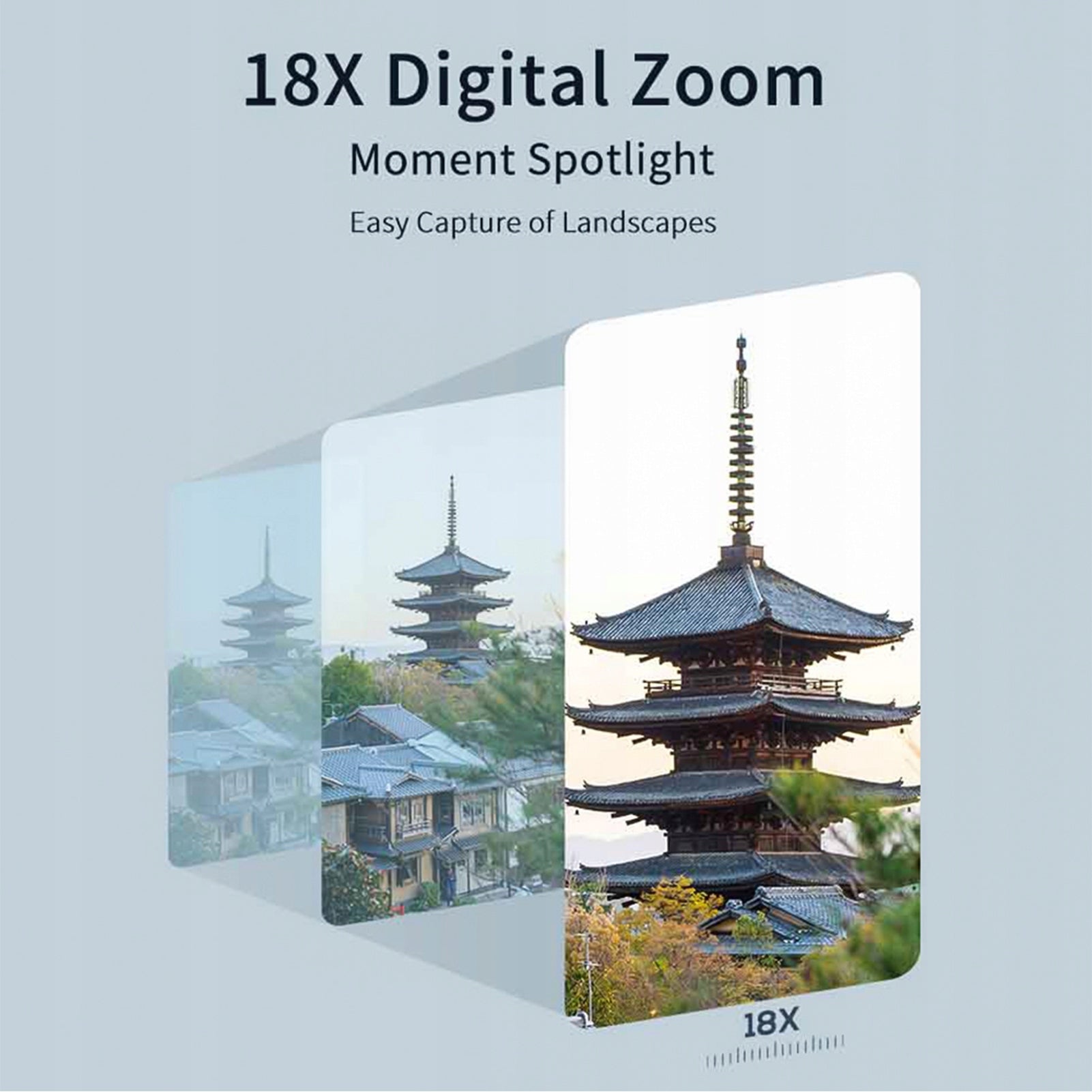 5K 56MP Digital Video Camera 3,0 Inch IPS Screen 18x Zoom 3W Model 3062NHZG