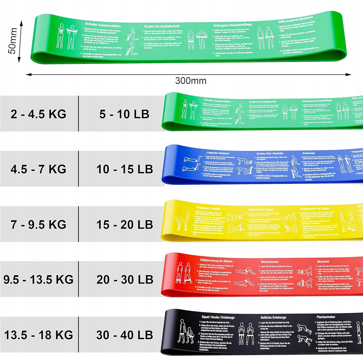 5x RUBBER EXERCISE TAPES FITNESS TAPE SET Brand Aqua-Sport