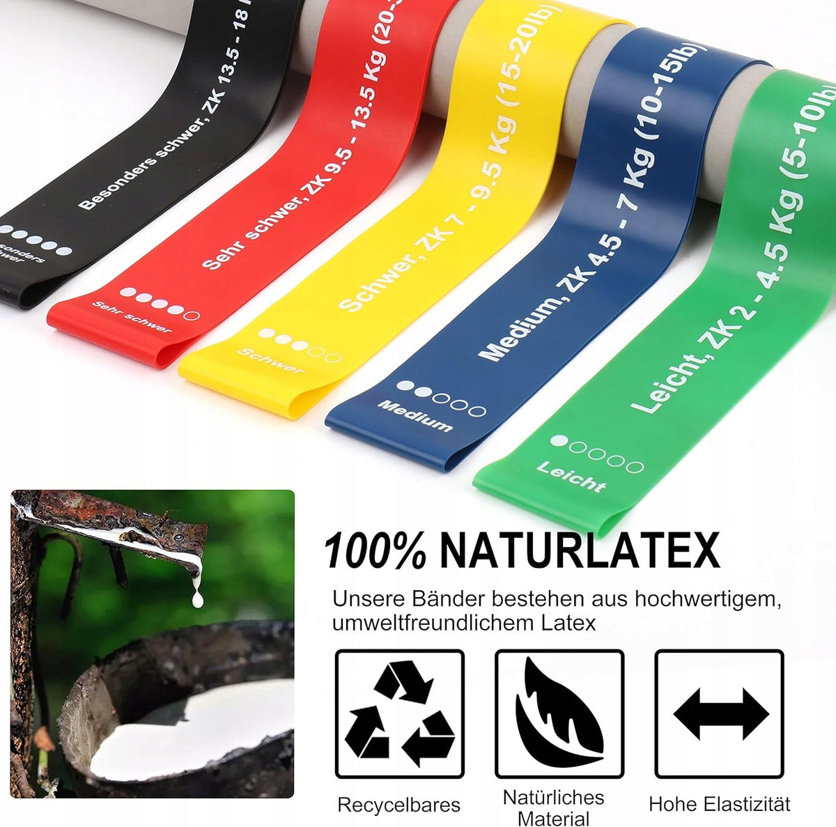 5x RUBBER EXERCISE TAPES FITNESS TAPE SET Manufacturer code AS7200
