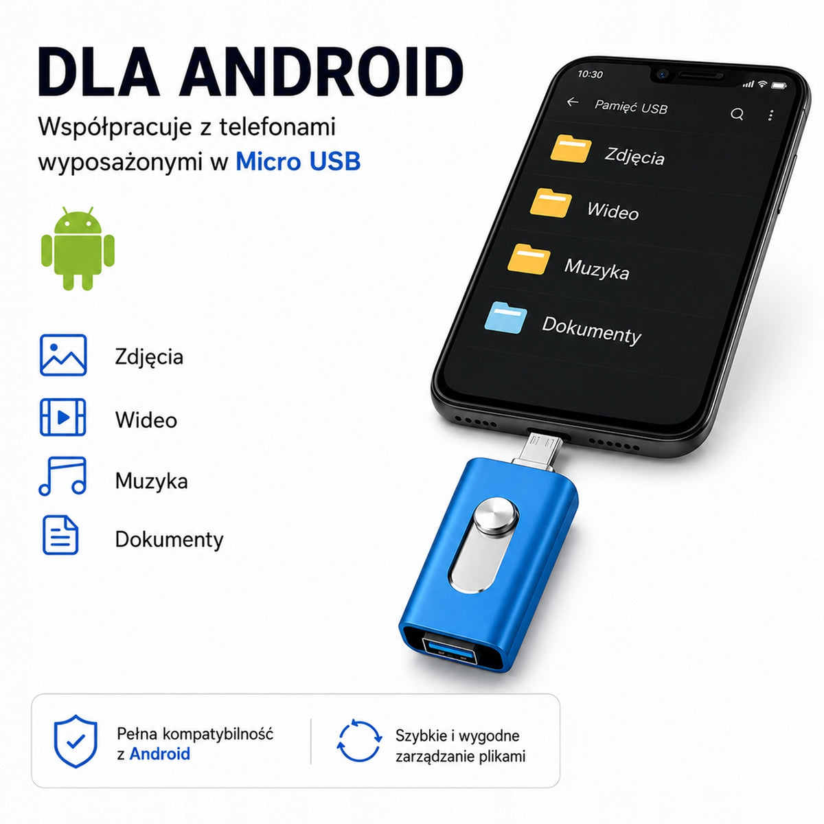64GB 3-in-1 USB Flash Drive: USB 3.0, Lightning, Micro USB OTG for iPhone & Android Manufacturer code HM 64