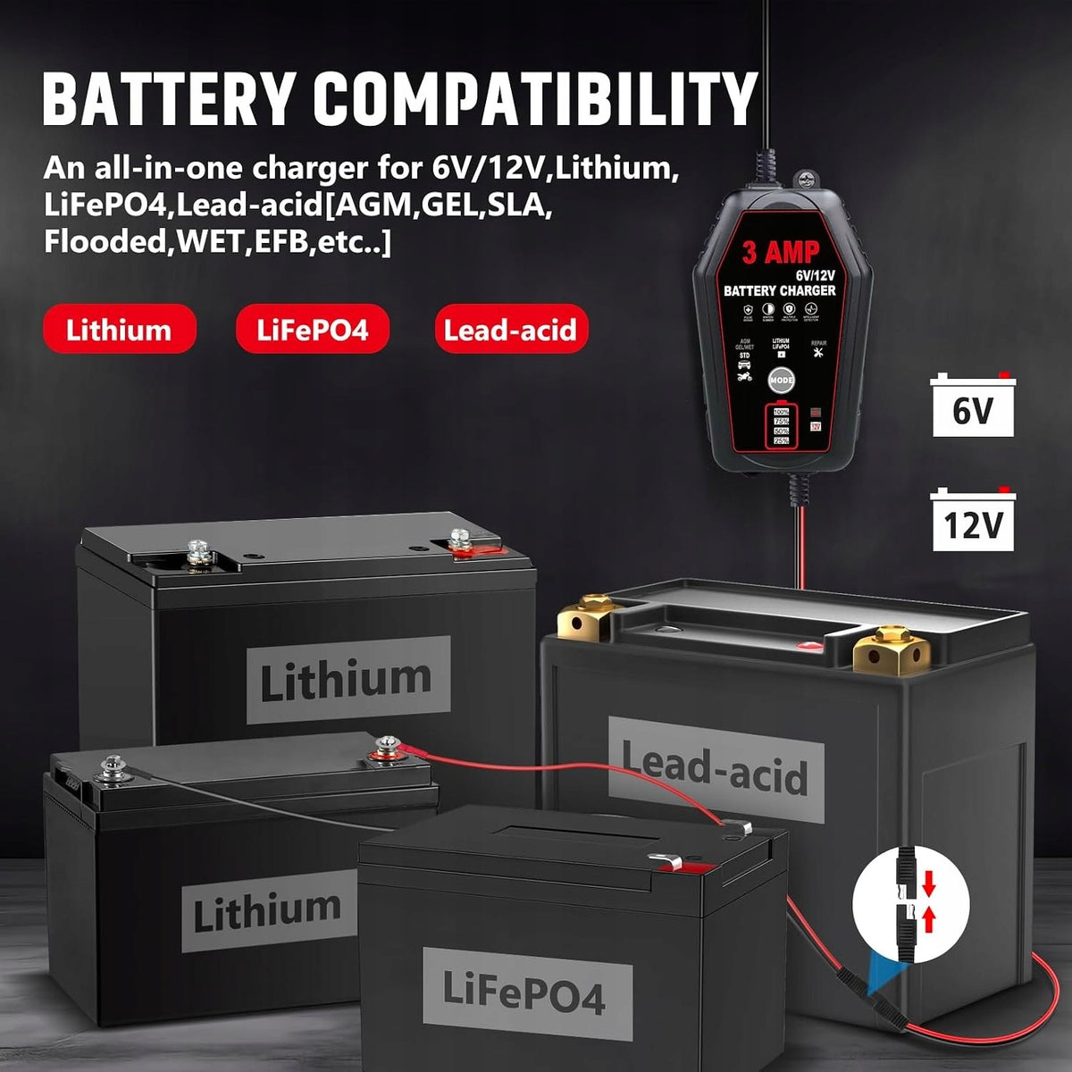 6V 12V 3A BATTERY CHARGER SMART WITH CHARGING MODES Brand GP Battery