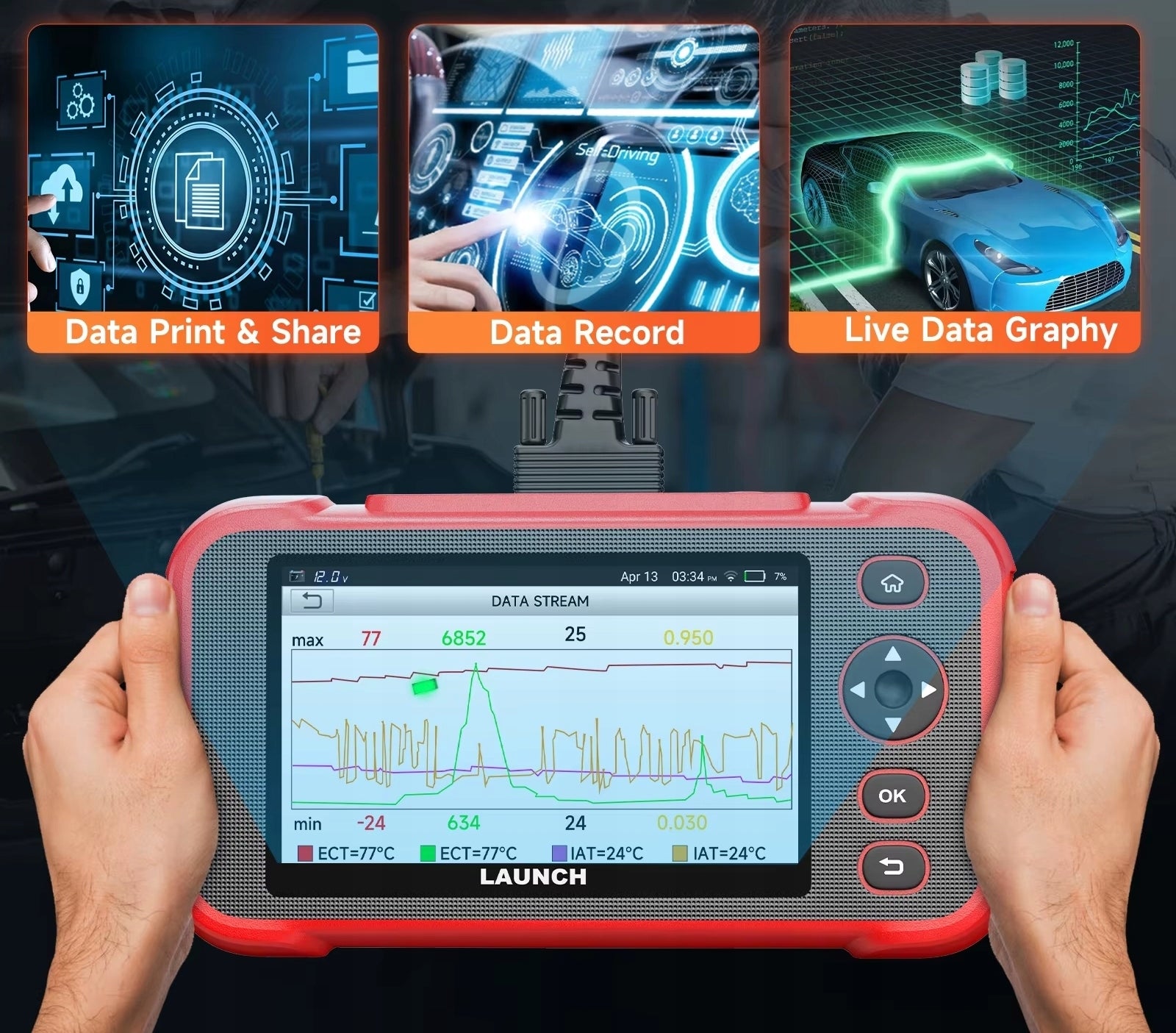 7 SERVICE FUNCTIONS TESTER OBD2 DIAGNOSTIC INTERFACE LAUNCH CRP123I V2 EAN (GTIN) 5904954303796
