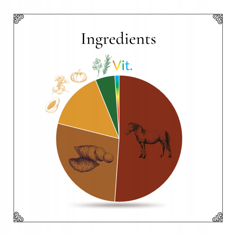 77 Napoleon And Dry Food Horsemeat with Herbs - Hypoallergenic - 2kg Packaging status original