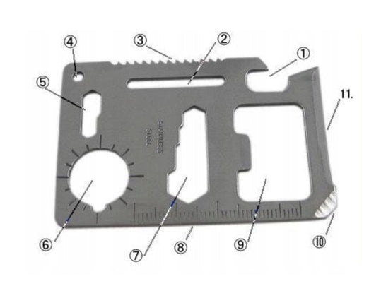 7IN1 MILITARY SURVIVAL KIT Brand Pan i Pani Gadżet