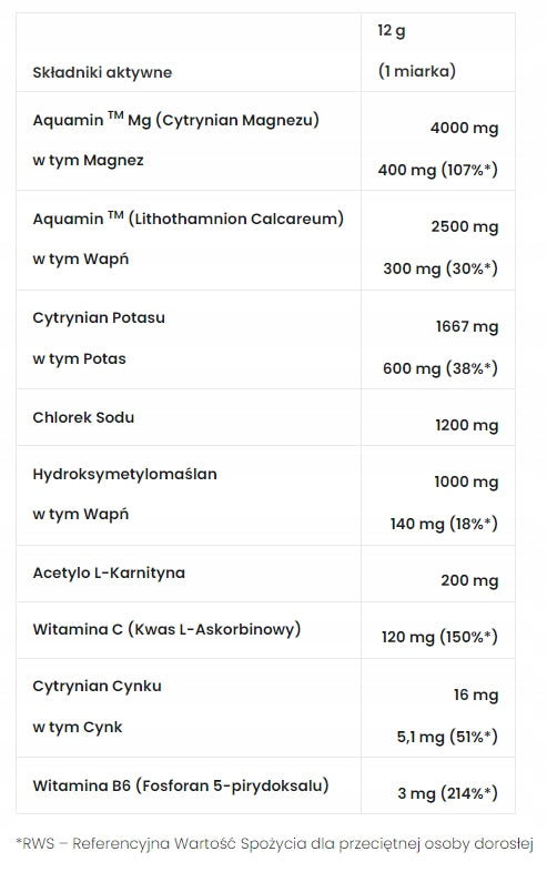 7NUTRITION KETO ELECTROLYTES 360g ELECTROLYTES Number of servings per packaging 30