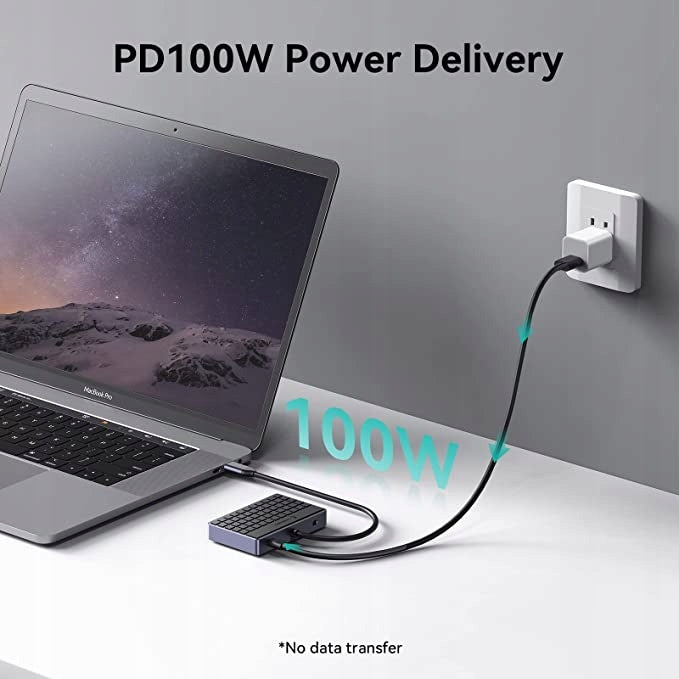 7in1 USB-C HDMI 4K SD Hub Adapter Manufacturer code 5904365824583