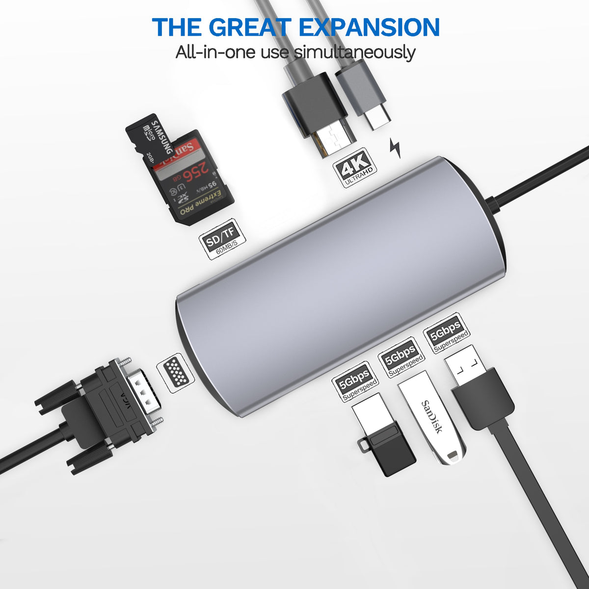8 in 1 USB C Multiport Adapter, USB C Hub Docking Station