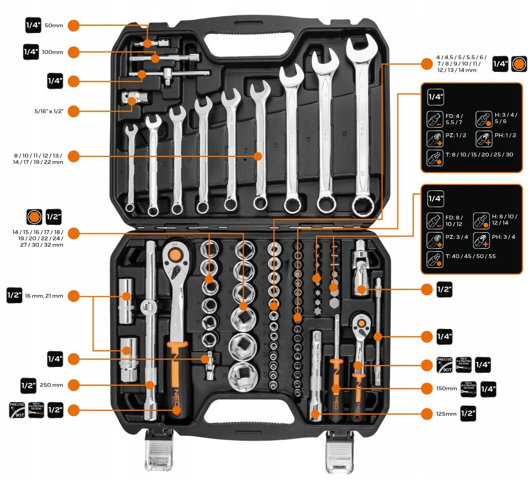82el NEO FLAT SOCKET WRENCH SET Brand NEO TOOLS
