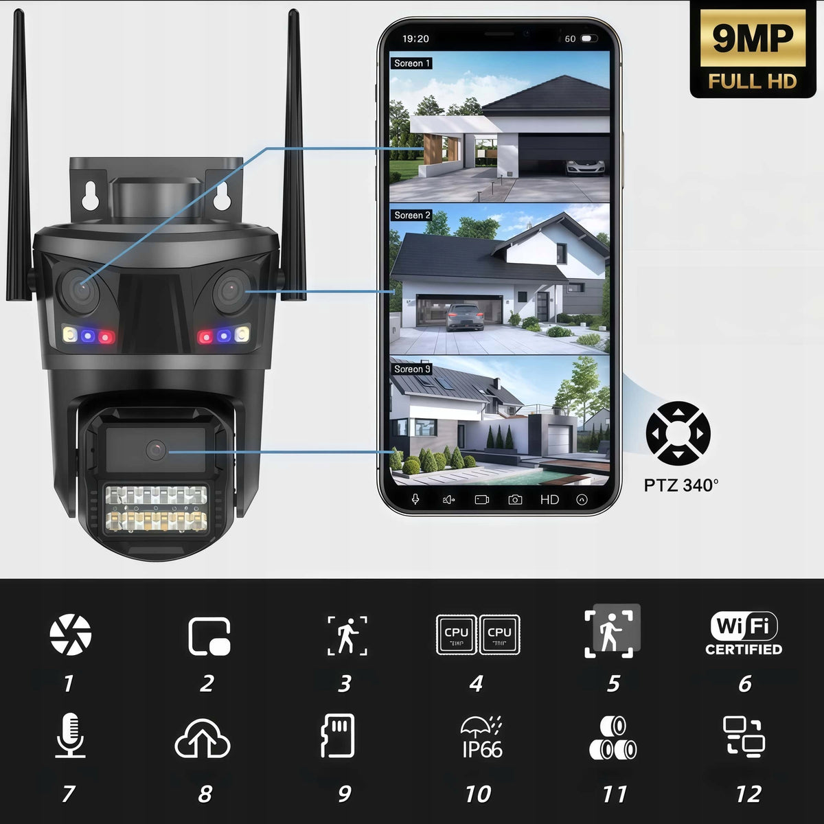 8MP 4K WiFi Panoramic Camera | Triple Lens | 360° Monitoring Manufacturer code BS-H9023