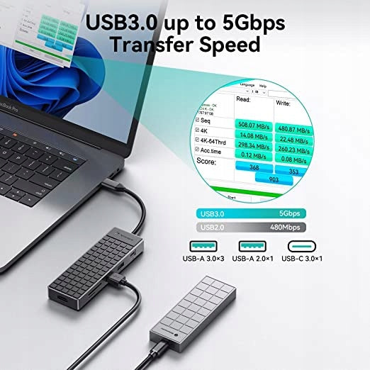 9in1 USB-C HDMI HUB ADAPTER Manufacturer code 5904365824668