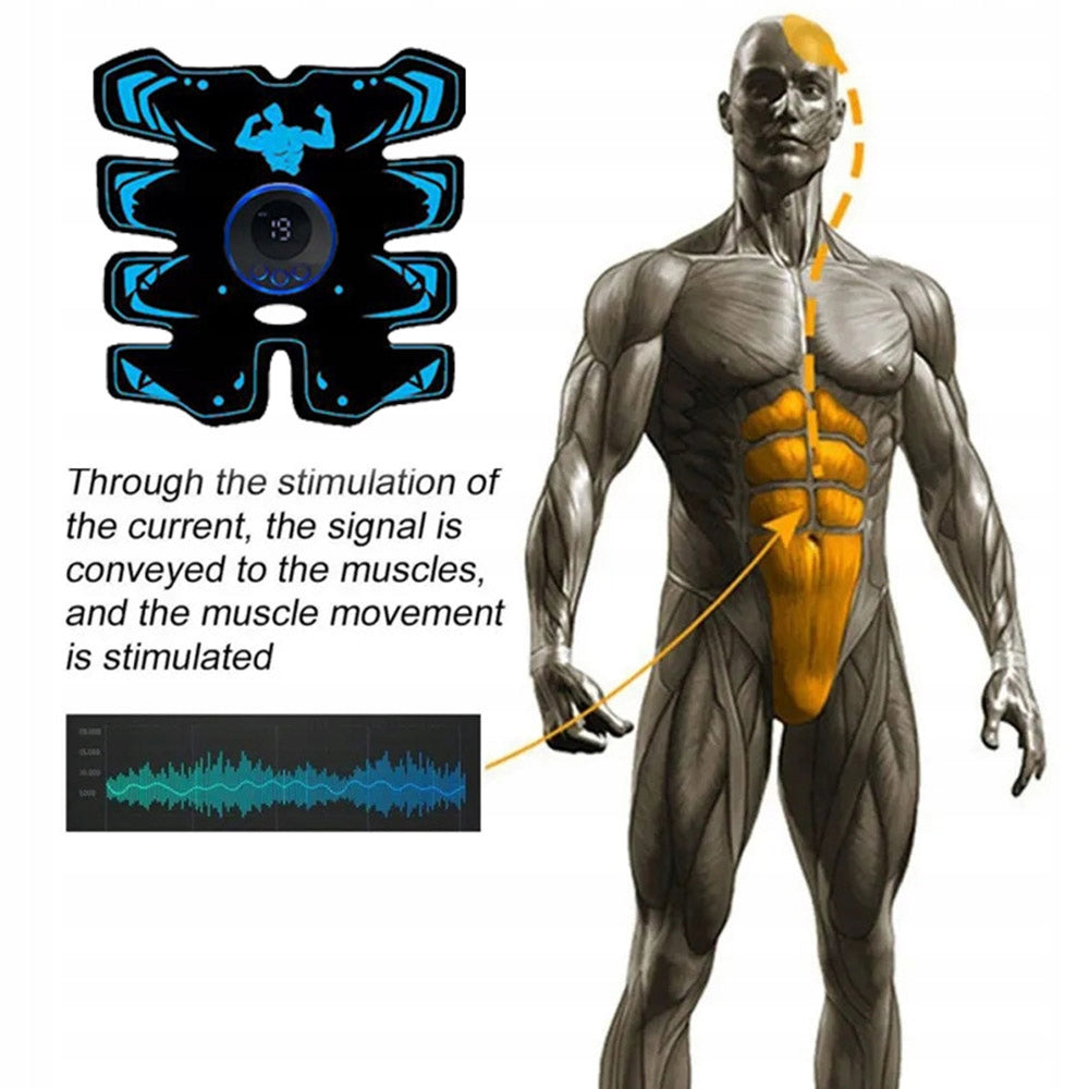 ABDOMINAL MUSCLE ELECTROSTIMULATOR EMS 8MODES SLIMMING BELT WITH GEL Body parts hips stomach calves buttocks thighs