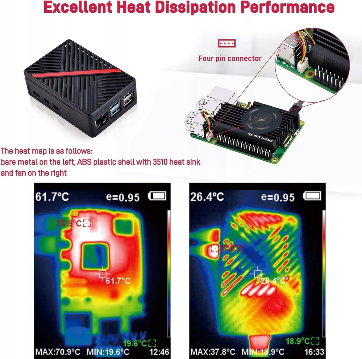 ABS HOUSING FOR RASPBERRY PI 5 WITH FAN PWM 3510 ARMOR LITE V5 Manufacturer Raspberry