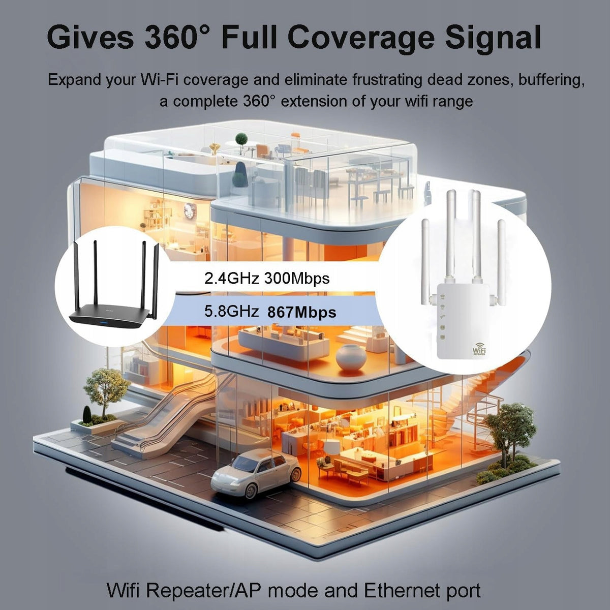 AC1200 WiFi Signal Amplifier, 5GHz and 2,4GHz Dual Band WiFi Manufacturer code HG10120