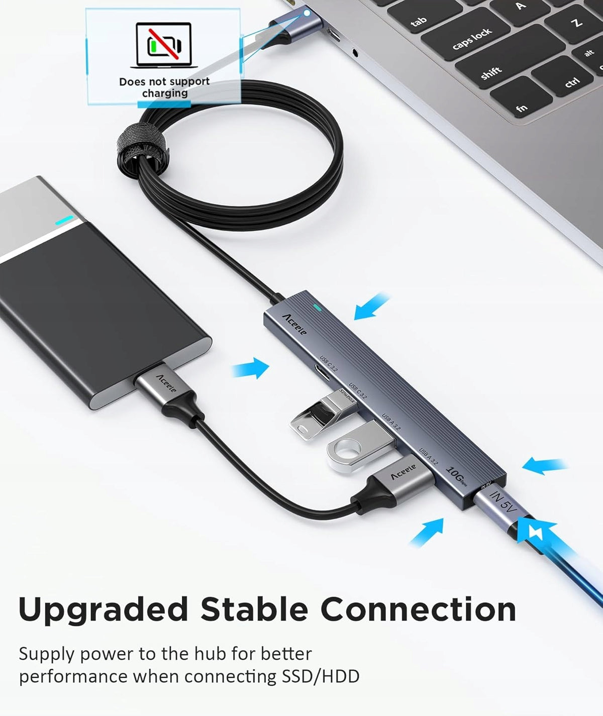 ACEELE 5-PORT USB ULTRA THIN HUB WITH POWER SUPPLY AND 4 PORTS Manufacturer code 5907190018035