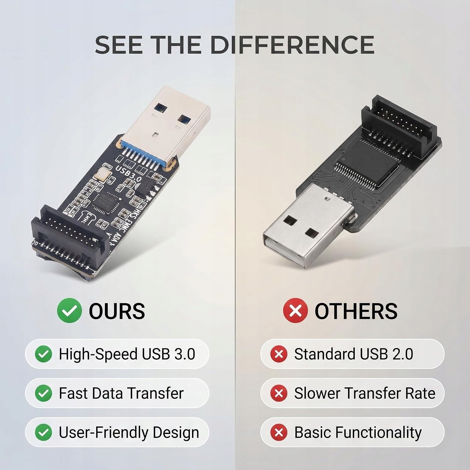ADAPTER EMMC V2 USB3.0 MEMORY CARD READER FAST DATA TRANSFER Manufacturer TS
