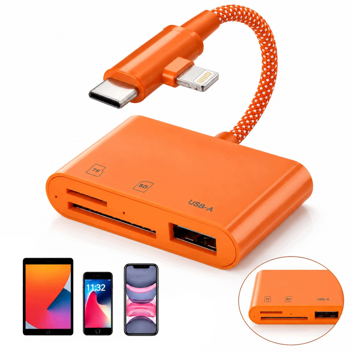 ADAPTER MEMORY CARD READER SD AND MICROSD TF USB C FOR PHONE LAPTOP