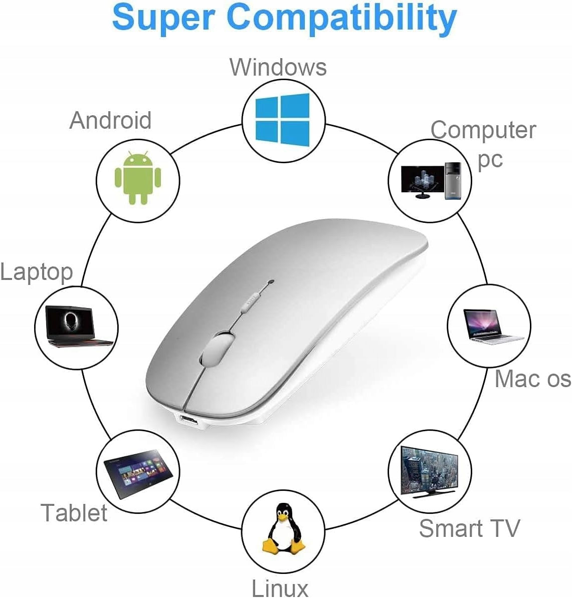 AE WISH ANEWISH Bluetooth Mouse Compatible Windows, Android, Smart TV