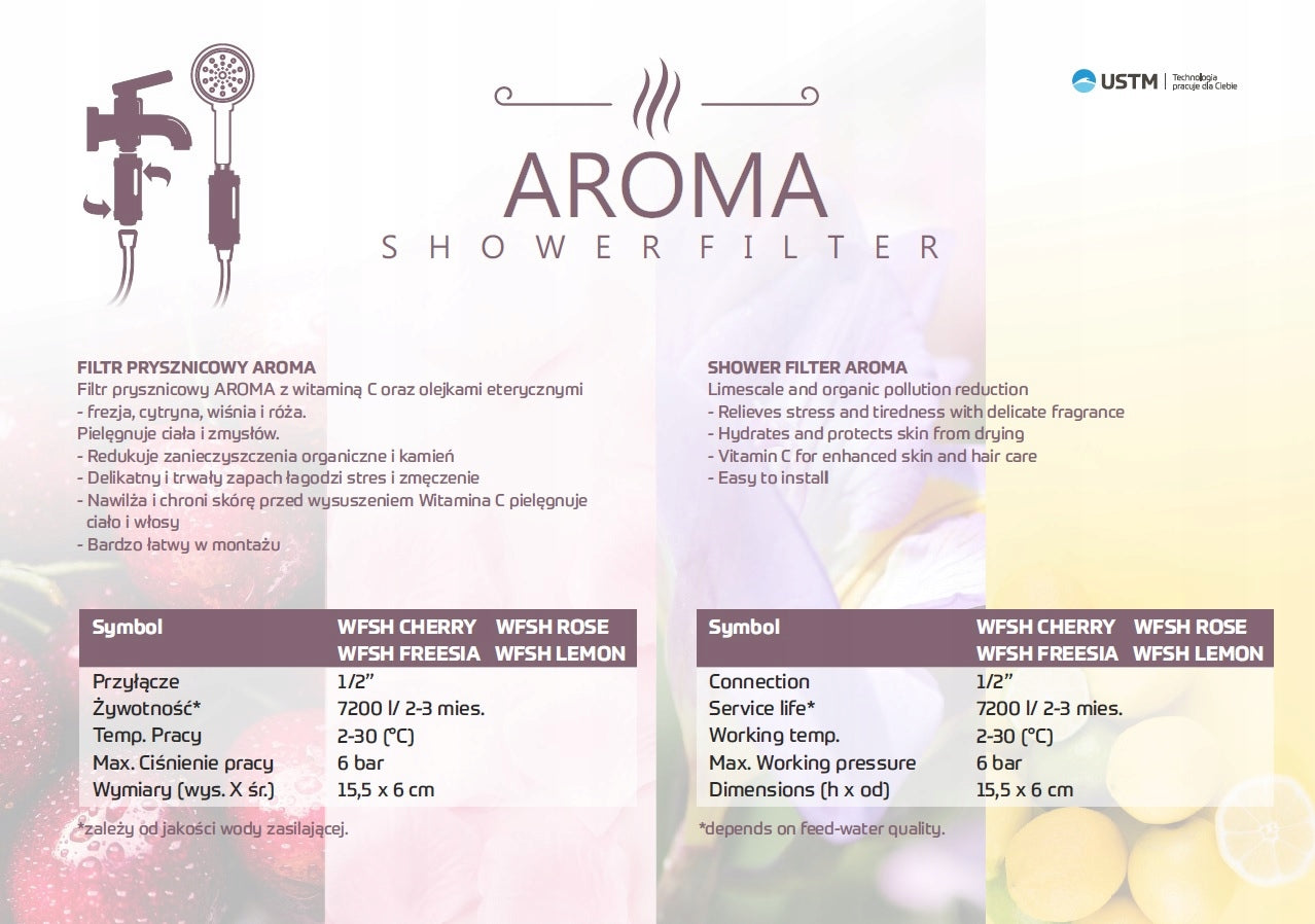 AIR FRYER FILTER AROMATHERAPY LEMON VITAMIN C AROMA USTM Manufacturer code WFSH-LEMON