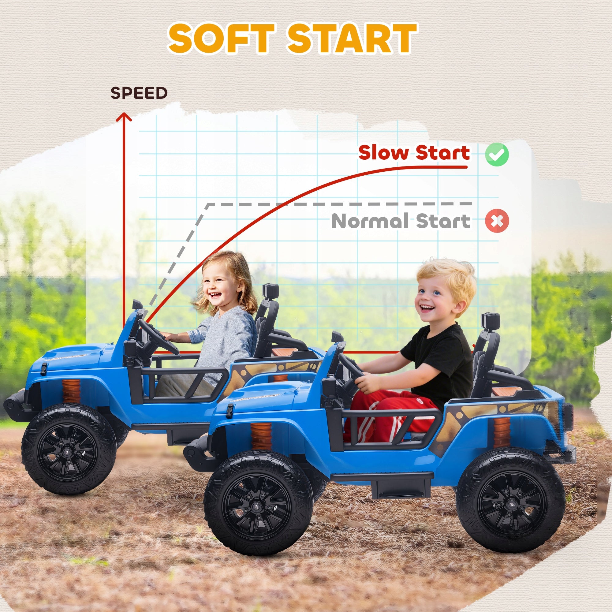 AIYAPLAY 12V electric children's car with remote control, 2 motors Maximum load 100 kg