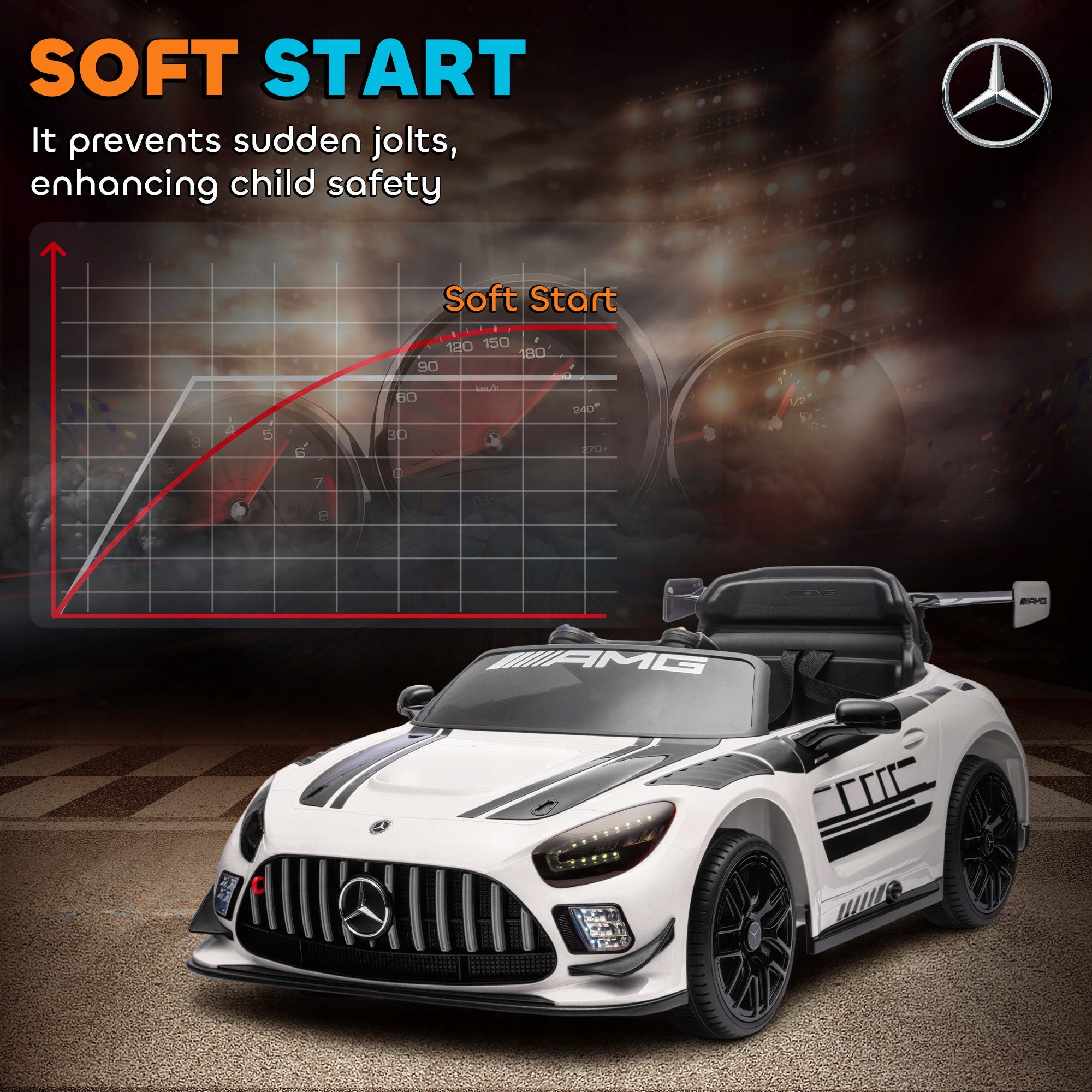 AIYAPLAY Mercedes-AMG 12V electric children's car with remote control, music Maximum load 30 kg