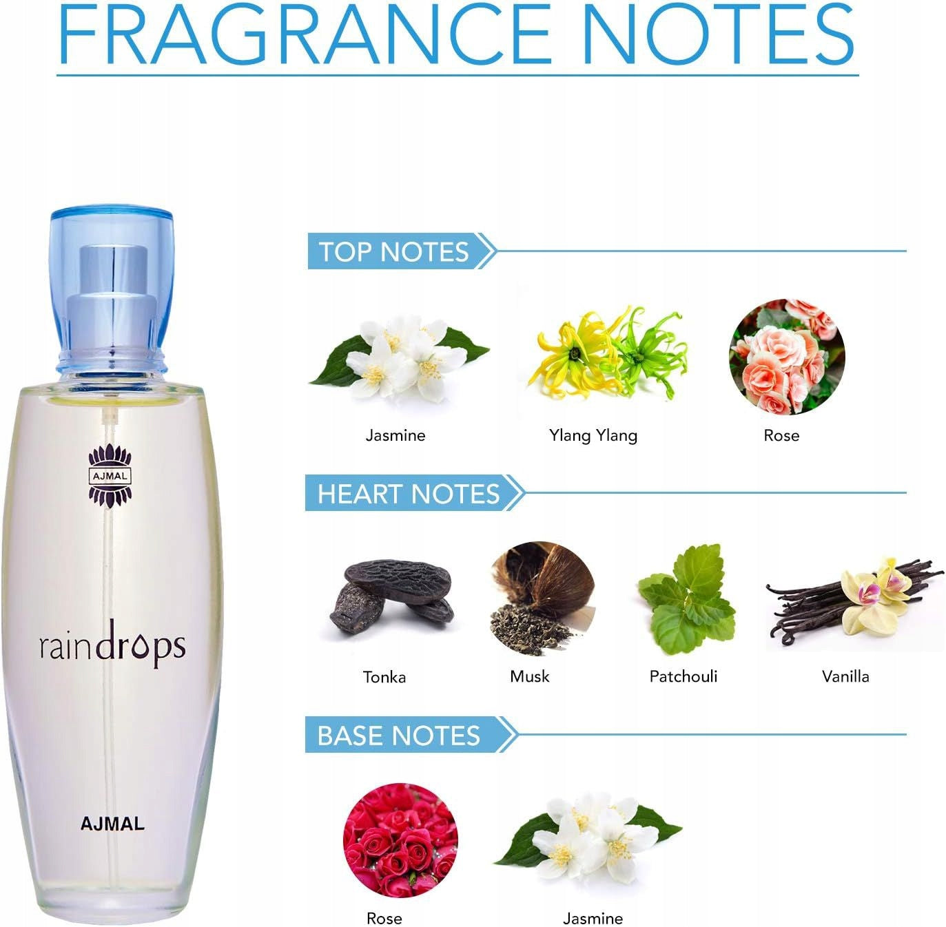 AJMAL RAINDROPS - Eau de Parfum - 50 ML - For Women Product weight with unit packaging 0.164 kg