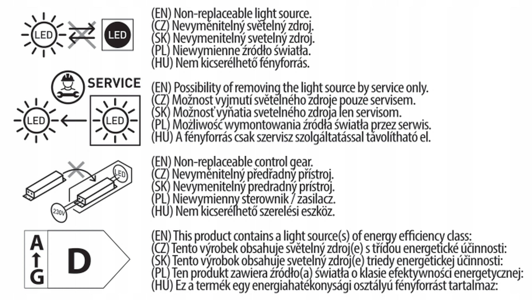 ALFA 30W LED floodlight lamp for garage, workshop and outdoor Brand Greenlux