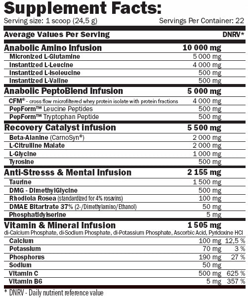 AMIX MuscleCore Re-Core Concentrate 540g - Mass Gainer Medical device no