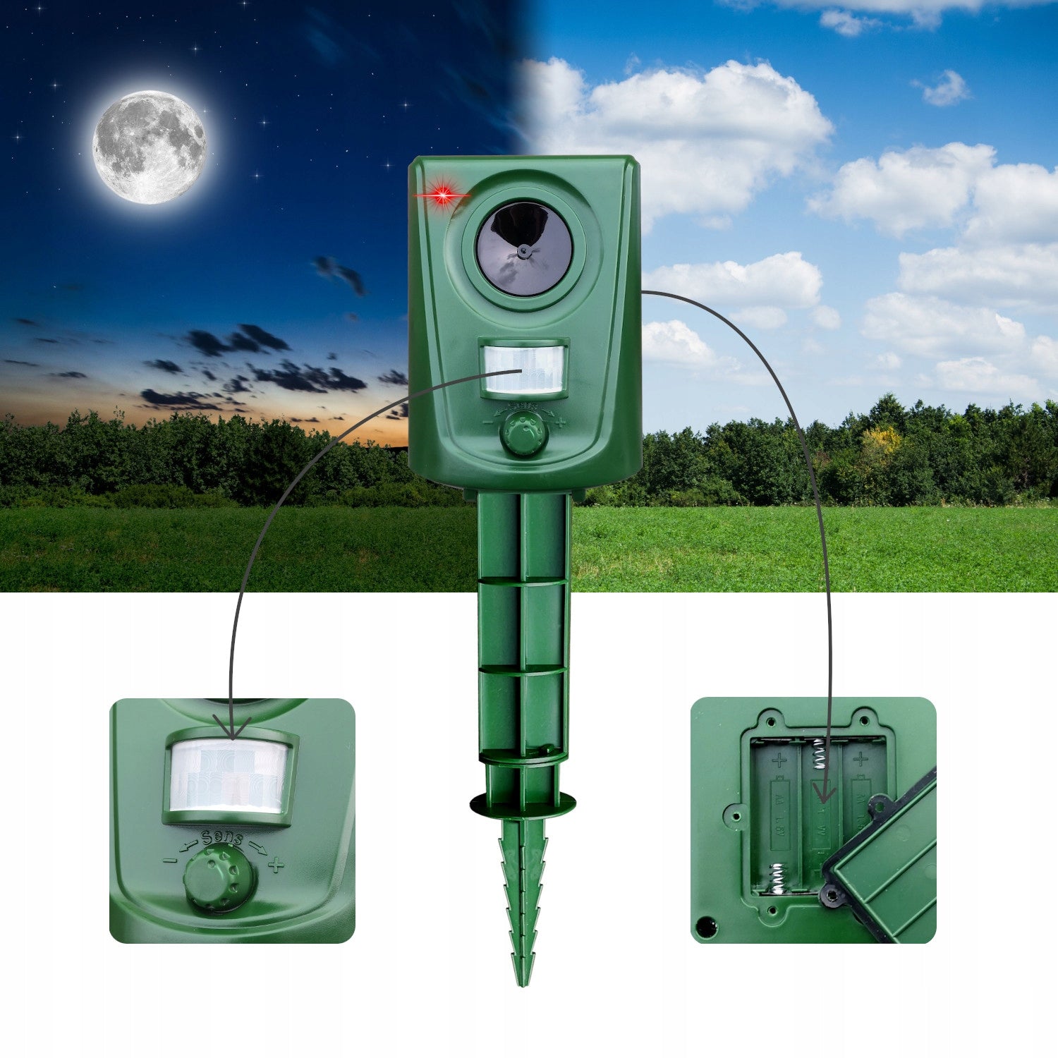 ANIMAL REPELLENT CATS WILD BOAR SAREN BIRDS ETC + MOTION Locator Product weight with unit packaging 0.7 kg