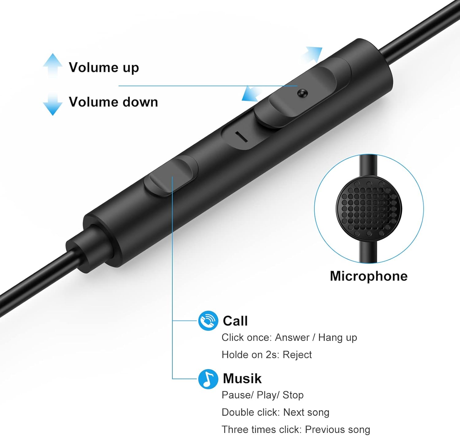 ANKBIT E100PRO WIRED EARBUDS WITH MICROPHONE NOISE BLACK Brand 1Mii