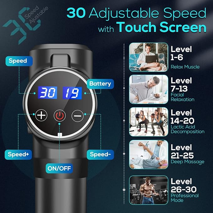 ANSEGC Massage Gun – Muscle Massager | 30 Modes | 8 Tips Manufacturer code 3615004913736