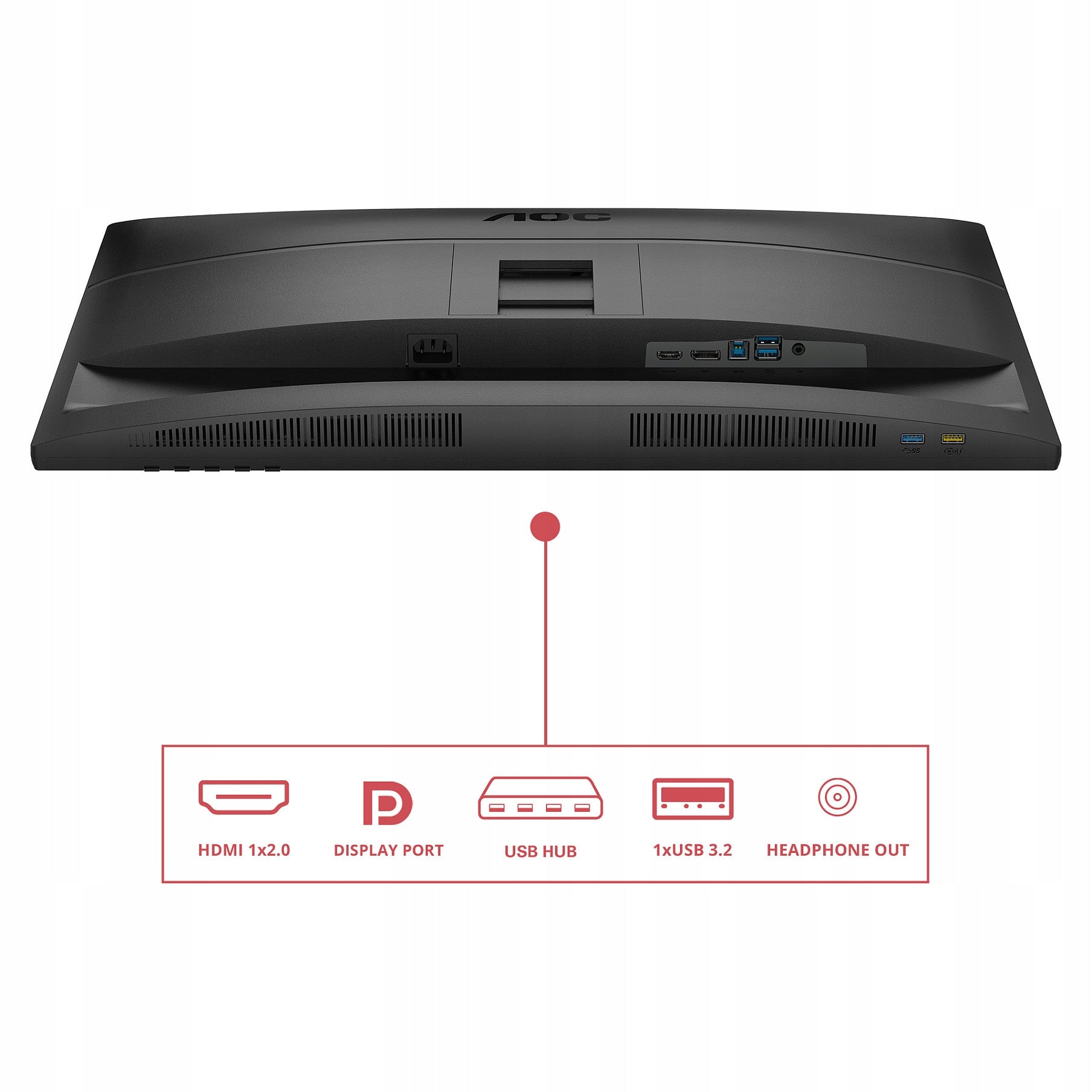 AOC INTERNATIONAL Q27E4U 27" QHD IPS 120Hz HDMI DP USB HUB Brand AOC