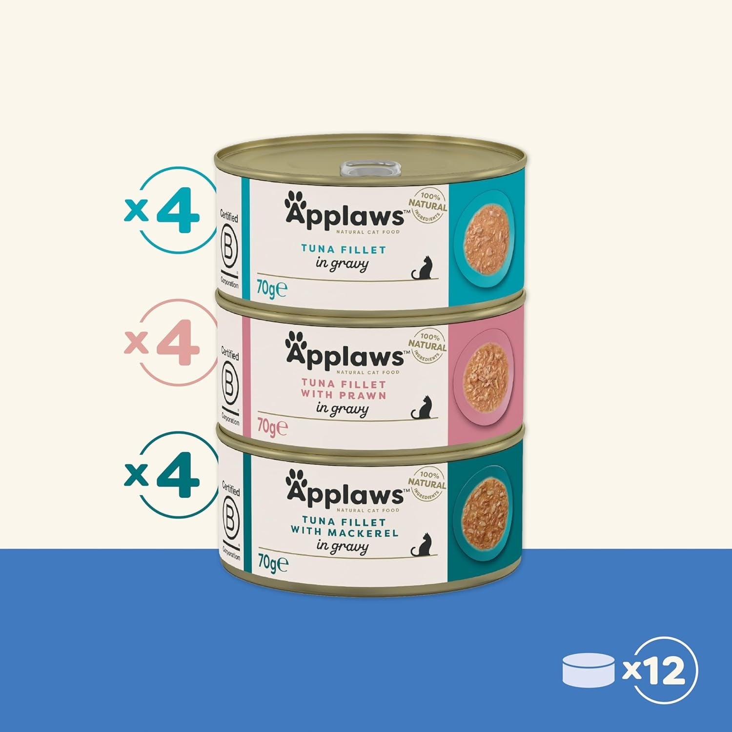 APPLAWS Cat Adult Fish Selection Multipak Mix of Flavors with Fish in Sauce 12x70g Packaging status original