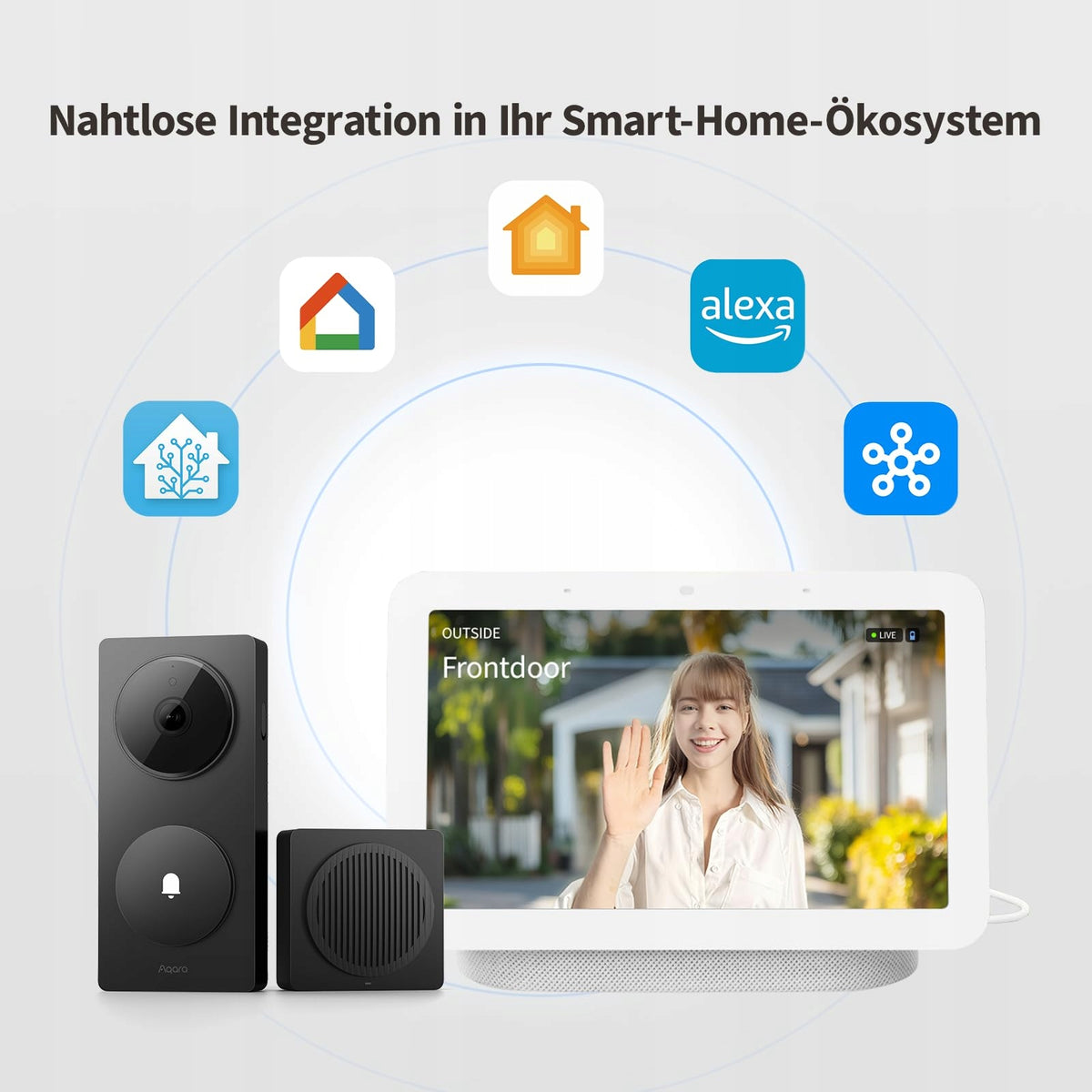 AQARA Smart Doorbell Camera 2K Homekit Audio Two Way WiFi Packaging status original
