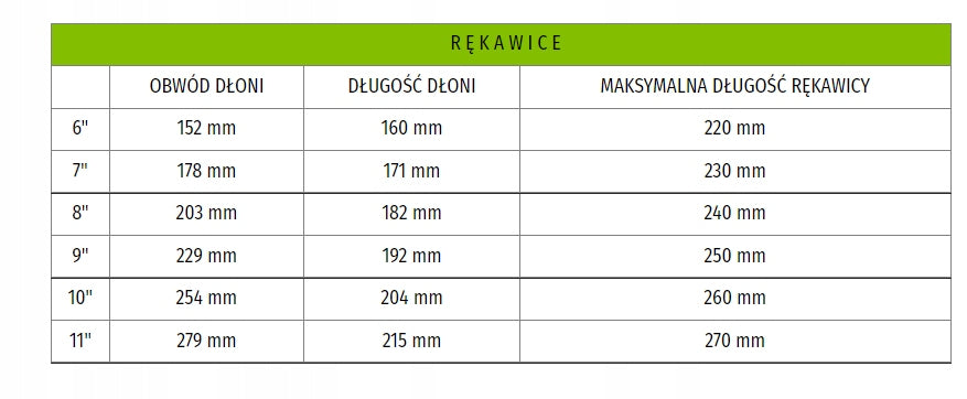 ART.MAS Work gloves RnyPu Roz 9 - L 12par Medical device no
