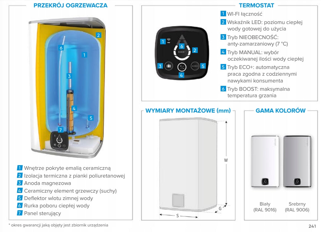 Elektrischer Warmwasserbereiter Atlantic STEATITE CUBE-2 WIFI 75 SILVER, vertikal, 75 L 