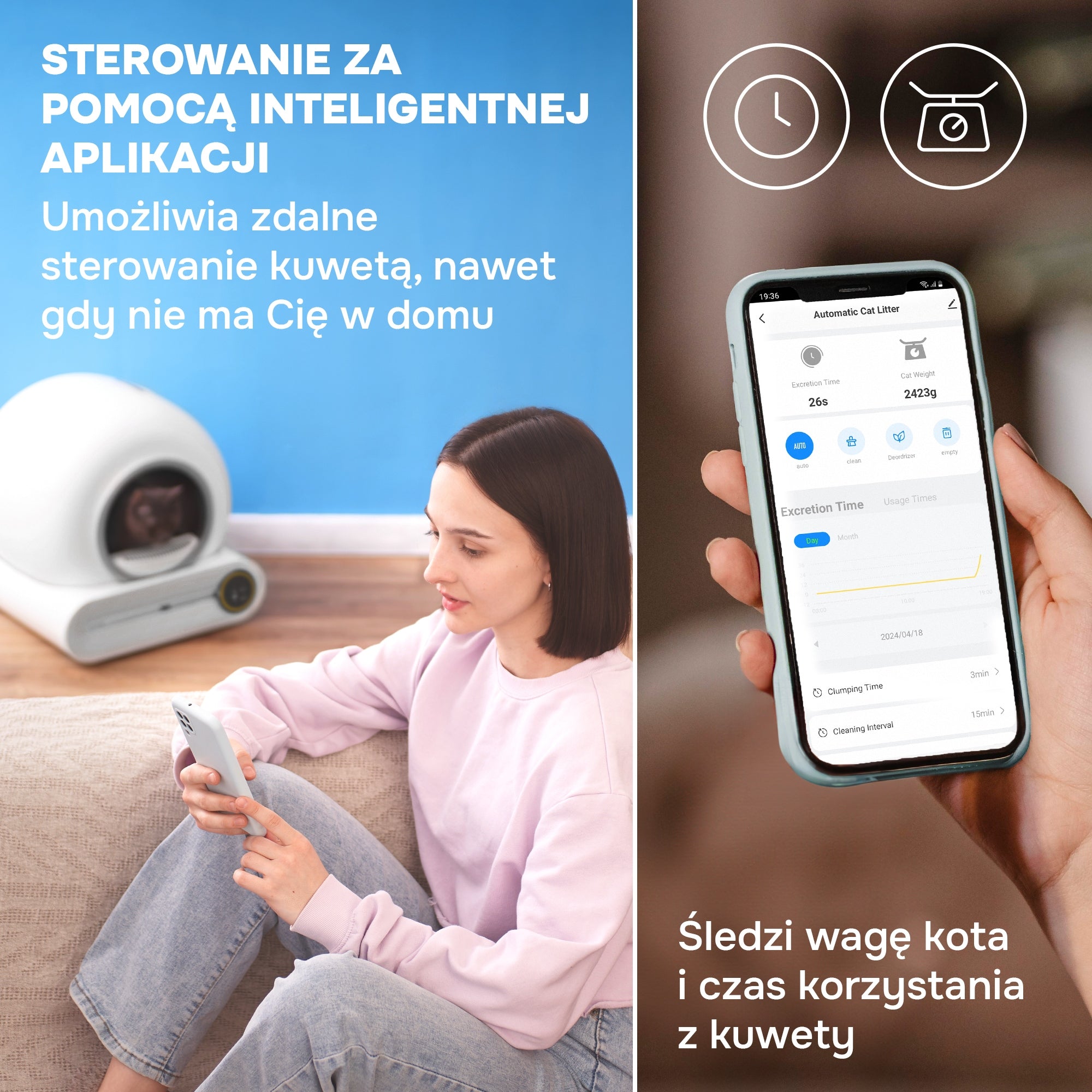 AUTOMATIC SMART WI-FI SELF-CLEANING LITTER BOX FOR CAT 30 DAYS UNCHANGED Trade name Classmark