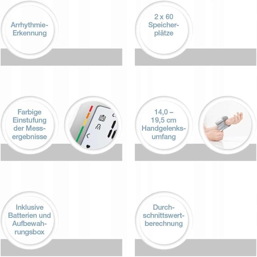 AUTOMATIC WRIST BLOOD PRESSURE MONITOR WITH MEMORY AND ARRHYTHMIA DETECTION EAN (GTIN) 4650383640223